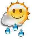 Das Wetter in Reuden